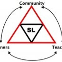 UC Service Learning (@cincinnati_sl) 's Twitter Profile