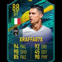 XRaffa87X (@xraffa87x) 's Twitter Profile