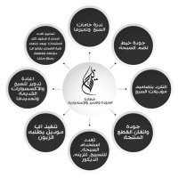 تسابيح (@tsabe7n) 's Twitter Profile