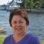 Wife, mother, grandmother, & great grandmother.
Interests include: Ham radio, promoting health and healing using Spooky2  technology.