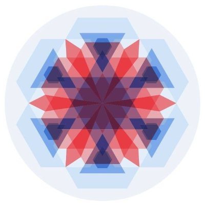 EUM is a composite framework for understanding individual orientations, organization culture and how they impact each other.