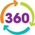360 Play Rushden Lakes (@360Lakes) Twitter profile photo