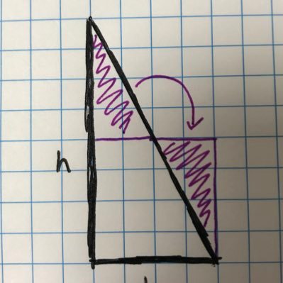 DrKatieMiller1's profile picture. Assistant Professor of math education @umasslowell. She/her/hers. Faculty advisor for UML’s SEAM chapter. Organizing the Merrimack Valley Math Teacher Circle