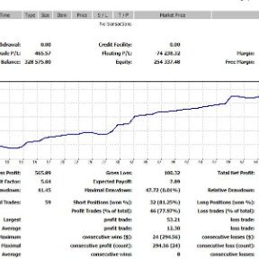 Forex Porady Forexporady Twitter