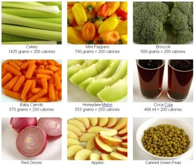 20 de alimente care te ajută să slăbești. Ce să incluzi în meniu ca să pierzi în greutate