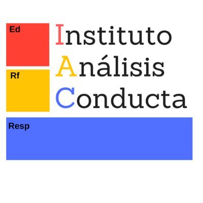 Asociación Sin Animo de Lucro
Tiene por objetivo la investigación, difusión y aplicaciones de una Psicología Científica, especialmente del Análisis de Conducta.