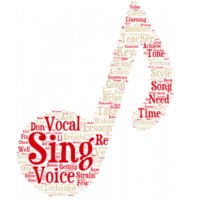 Inverclyde music services vocal team(@InverclydeTeam) 's Twitter Profile Photo