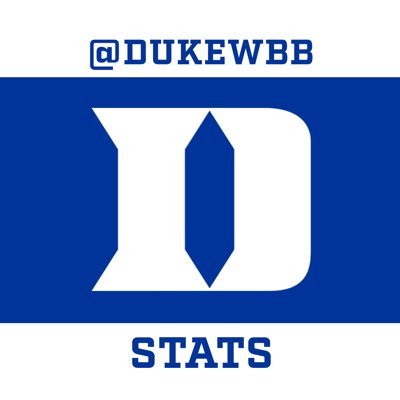 Stats & Notes from @DukeWBB