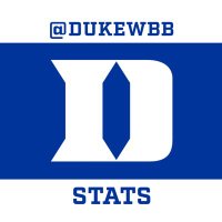 Duke WBB Stats(@DukeWBBStats) 's Twitter Profile Photo