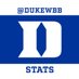 Duke WBB Stats (@dukewbbstats) Twitter profile photo Duke WBB Stats (@dukewbbstats) Twitter profile photo