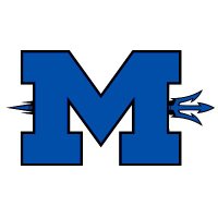 Model Middle School (@mmsbluedevils1) 's Twitter Profile