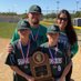 Routt Rockets Baseball (@routtbaseball7) Twitter profile photo Routt Rockets Baseball (@routtbaseball7) Twitter profile photo