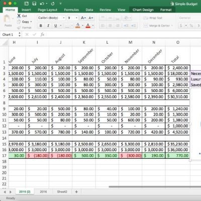SpreadsheetFun's profile picture. 