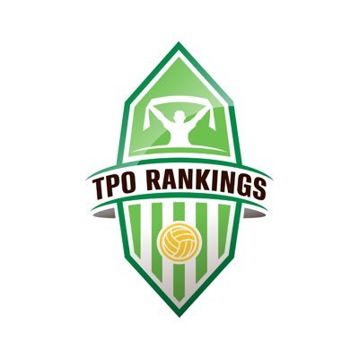 Australian Football Rankings - The 'FIFA World Rankings' of Australian football clubs.