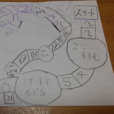 cOFHDmcKk9jevE6's profile picture. 初心でーす。医療介護福祉に興味あります