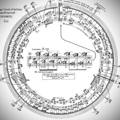 Official Twitter page of London College of Music’s Composition Courses: BMus Composition (Film/Theatre), MMus Composition, MMus Composition for Film and TV