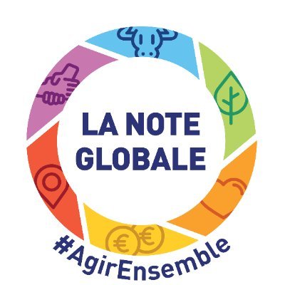 Une note pour mieux choisir ses produits ! #AgirEnsemble #LaNoteGlobale #MangerMieux #nutrition #santé