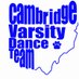 Cambridge HS Dance Team (@chsbobcatdance) Twitter profile photo Cambridge HS Dance Team (@chsbobcatdance) Twitter profile photo