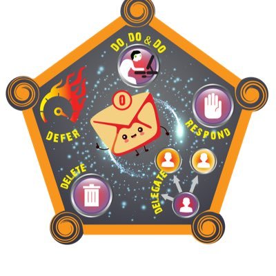 inboxzerotoday's profile picture. Shirt design to support Inbox Zero is a rigorous approach to email management