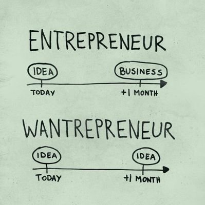 Justin_JTK's profile picture. Civil Engineering...IT...Entrepreneurship
