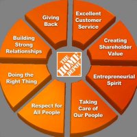 THD Sping Cypress 6586 (@6586thd) 's Twitter Profile
