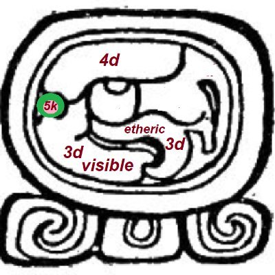 alf0numeric