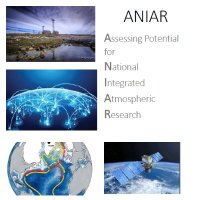 ANIAR (@aniar98403229) 's Twitter Profile