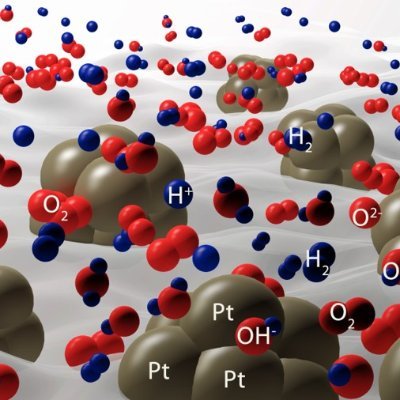 #Electrocatalysis, #Catalyst_Synthesis, #Electrochemistry, #Method_Development @DCBPunibern; Co-PI @HEAcatalysis;