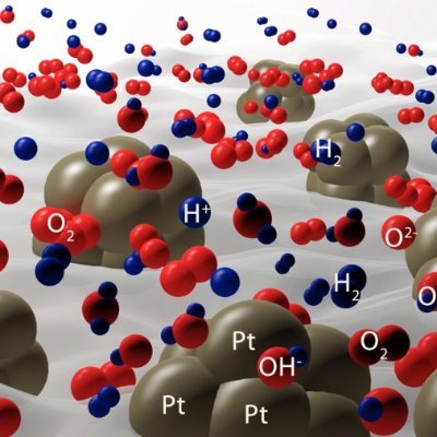 #Electrocatalysis, #Catalyst_Synthesis, #Electrochemistry, #Method_Development @DCBPunibern; Co-PI  @HEAcatalysis;