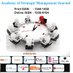 Strategic Management (@strategicmanag5) Twitter profile photo Strategic Management (@strategicmanag5) Twitter profile photo