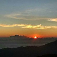 Wiguna548 (@wiguna5481) 's Twitter Profile