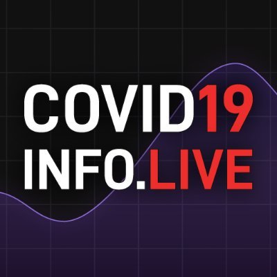 Official account for https://t.co/PVxCfoC1OL (short link https://t.co/lm3UtoJK5g)
Follow for latest stats & news on the COVID-19 Coronavirus