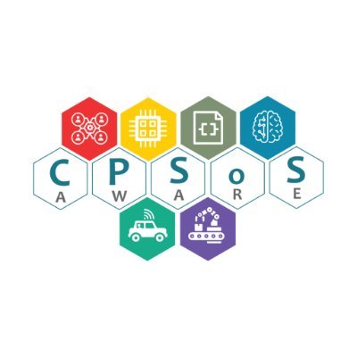 The CPSoSaware  project has received funding from the Horizon 2020 EU research & innovation programme under GA No 871738.