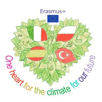 Erasmus+KA229 Geleceğimiz İçin İklim İçin Tek Yürek Paylaşım Sayfası (Eskişehir 1. Hava İkmal Bakım Merkezi İlkokulu)