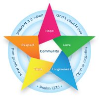 Batley Parish (@batleyparish1) 's Twitter Profile