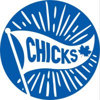 Indiana State Chicks (@indstatechicks) 's Twitter Profile