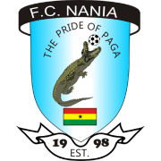 nania_fc's profile picture. The Official Twitter account of Nania Fc.
A 1st Division football club in Ghana.