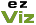 Founder Brian O'Keefe| background visualization, trading, derivatives software| ezViz is a visual interactive tool to analyze spreadsheet data and cloud data