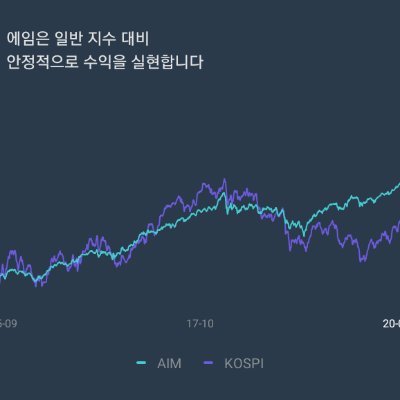 승리자 고급호두마루さんのプロフィール画像