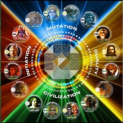 TheProg32970244's profile picture. 