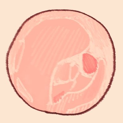 げ煮さんのプロフィール画像