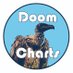 Doom Charts (@Doomcharts) Twitter profile photo