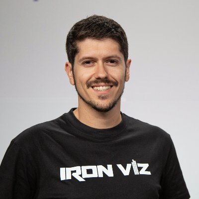 MarcMontanari's profile picture. Head of Solutions Engineering & Customer Success at @siffletdata. Talk new tech & #data.