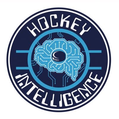 Outsmart Your Opponent - info@hockey-Intelligence.com - Home of @DSC3v3Hky @TheHKYGarage