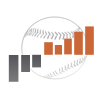 Baseball game updates and win probability estimates for the San Francisco Giants