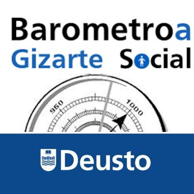 DeustoBarómetro Social / Deusto Gizarte Barometroa Universidad de @Deusto / Deustuko Unibertsitatea