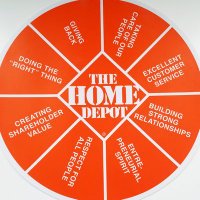 Oakleafhomedepot (@team6890) 's Twitter Profile Photo