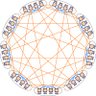 __tensorcore__'s profile picture. MLIR, CUTLASS,Tensor Core arch @NVIDIA. Mechanic @hpcgarage. Exercise of any 1st amendment rights are for none other than myself.