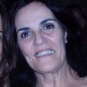 Sandra Sona - @SandraMariaSona - Twitter