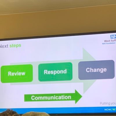 ITWorkGeorge's profile picture. Making IT works on improving patients care